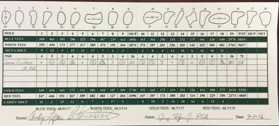 flippen-scorecard